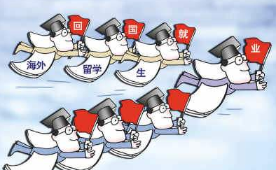 身份证翻译