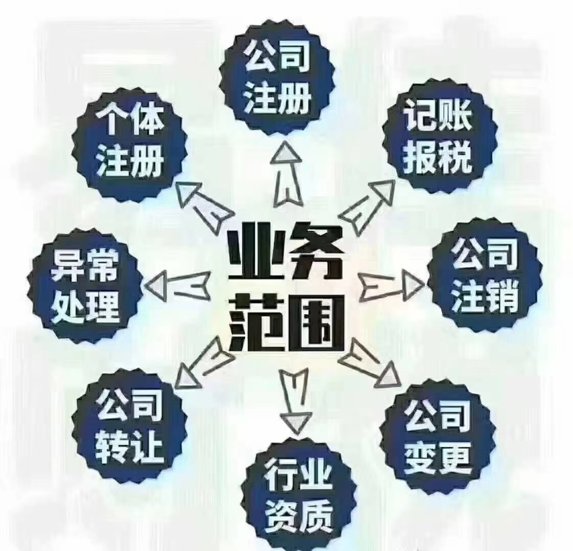 青岛地区代理记账工商注册