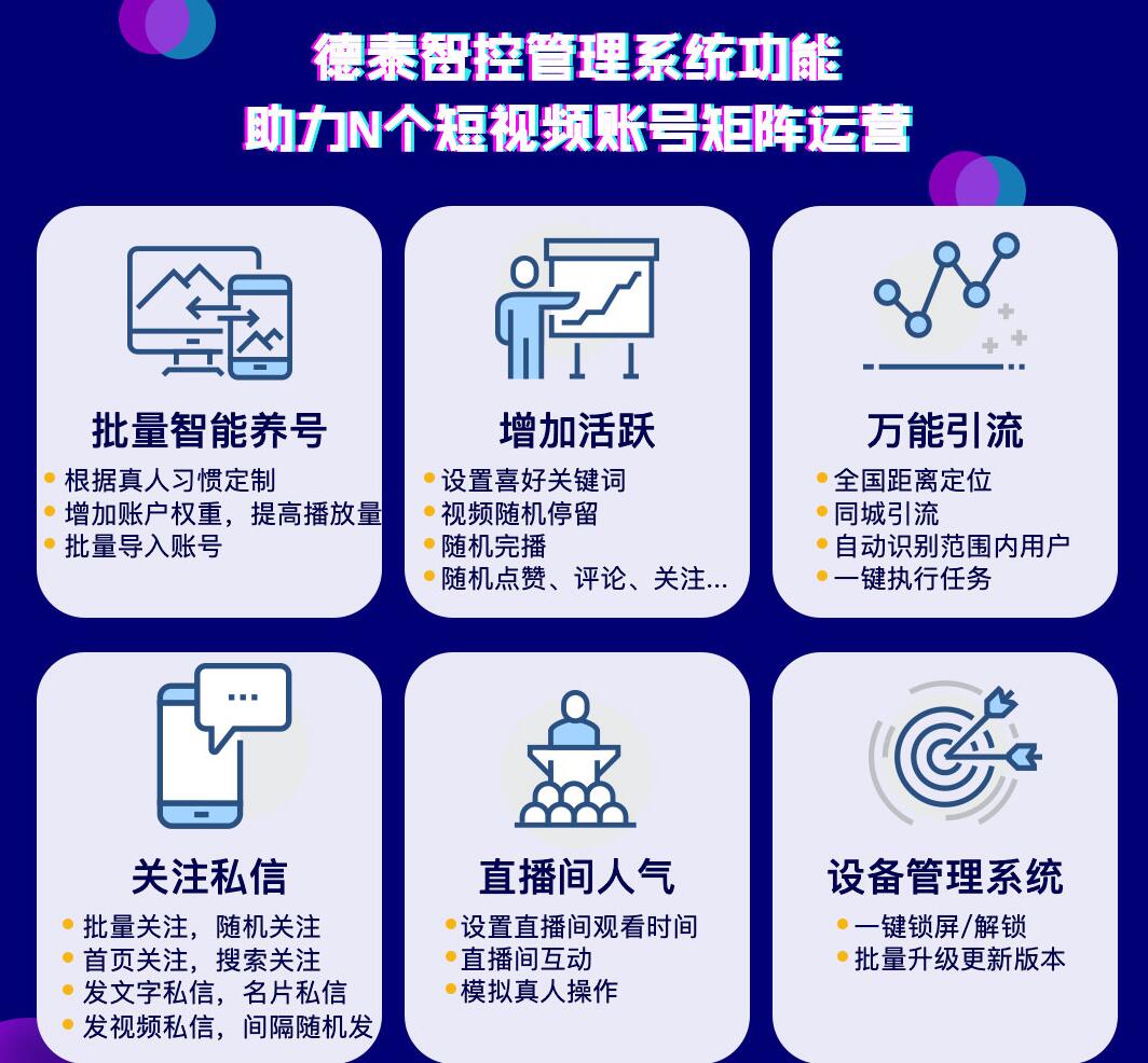 用了抖音云控被封号了怎么办？