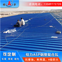 防腐塑钢瓦 吉林白城asa耐腐板 工程建筑屋面彩瓦现货供应