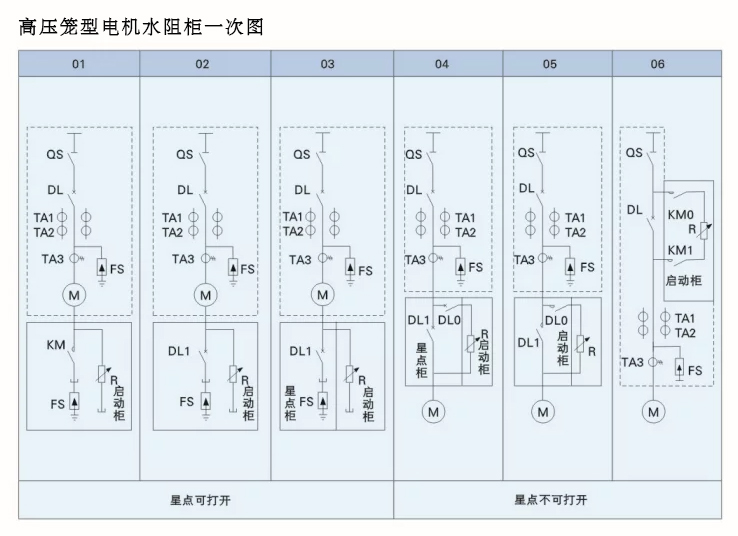 高压笼型电机水阻柜一次图.jpg