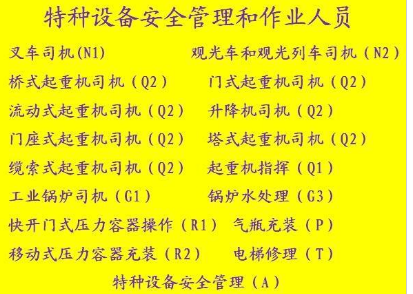 重庆市 安监局焊工证到期了怎么复审哪里可以审 在哪里报名