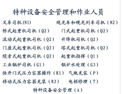 重庆市云阳县 制冷工证报考流程 重庆质监局起重司机证操作证在哪里报名