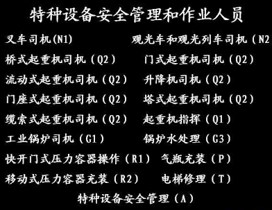 重庆市北碚区 电梯作业证要哪些资料 重庆质监局叉车证培训学习内容和考试地点