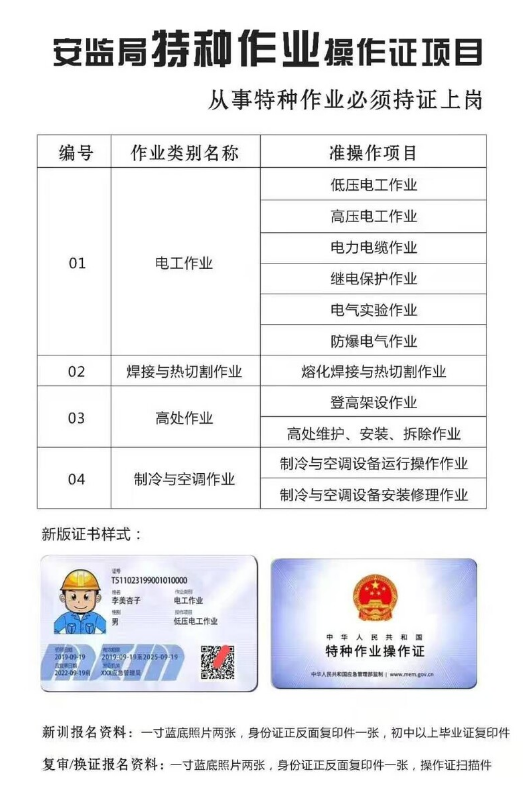 重庆市观音桥 电梯作业证培训周期时间快不快 哪里可以考呢