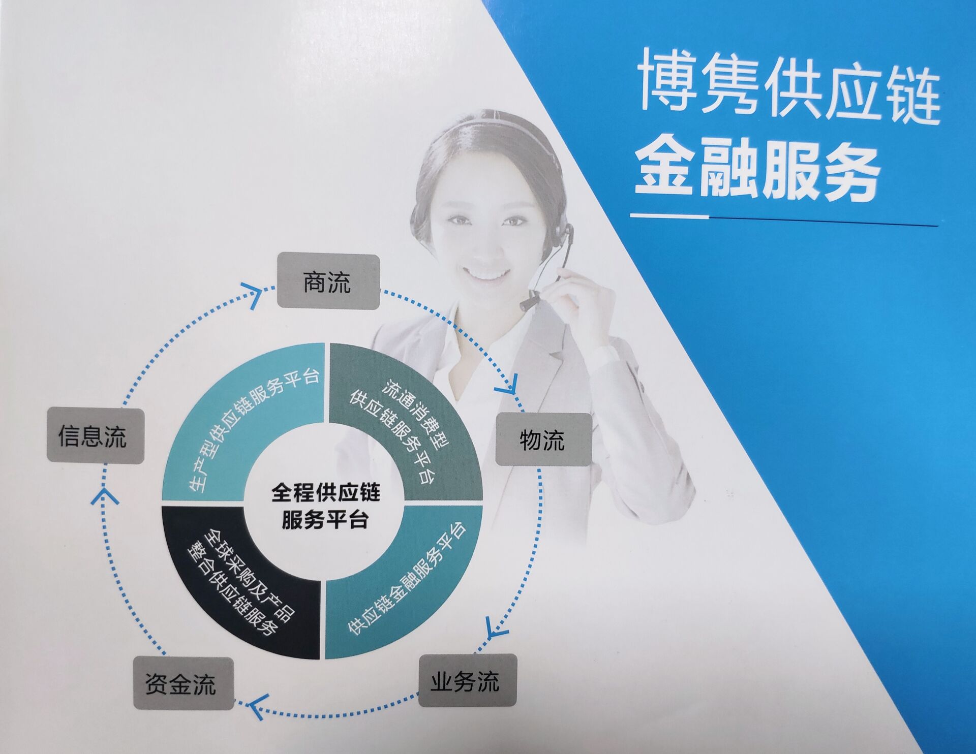 北京机场快递进口报关代理哪家公司价格便宜？