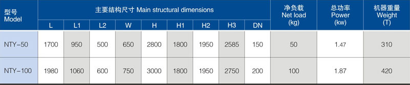 1627958685804745.jpg 主要技术参数.jpg