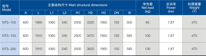 1627959045952419.jpg 主要技术参数.jpg