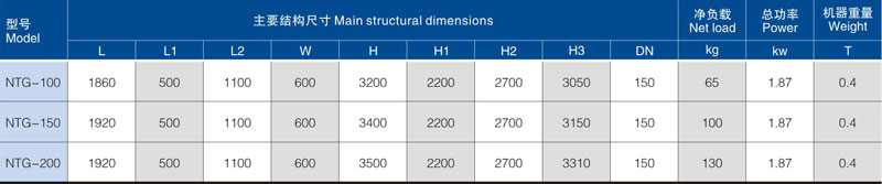 1627959480915301.jpg 主要技术参数.jpg