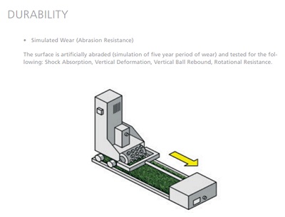 1632712236289706.jpg 人造草坪耐磨损试验机.jpg