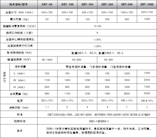 1633745428811737.jpg 冲击碰撞试验台1.jpg