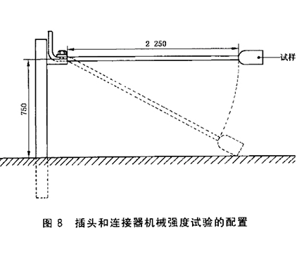 插头和连接器机械强度试验装置2