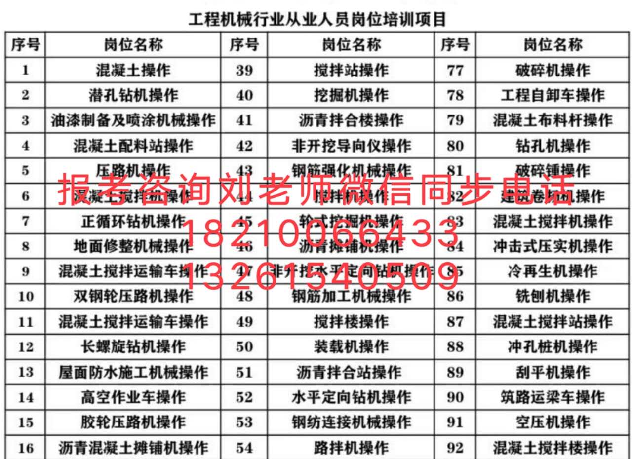 山西大同安全员培训安全工程师水电工中级挖掘机操作证高空作业证报考