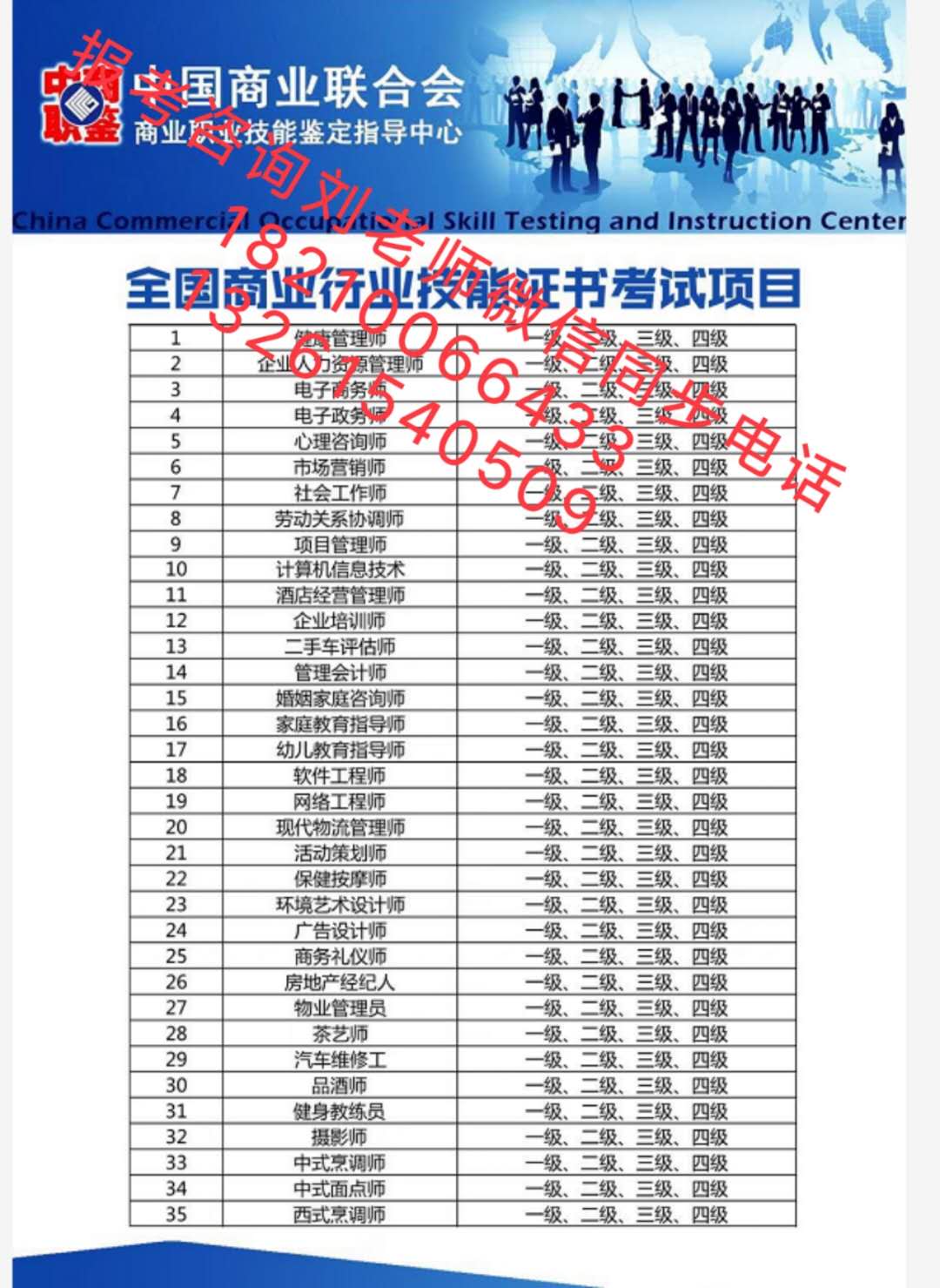 铁岭房产经纪人证书哪里考矿山工程师高级物流管理师证高级评估师设施设备管理员物业证
