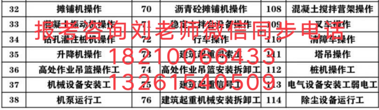 大庆公共营养师高级育婴师母婴护理岗位证书报名时间绿化养护证保安管理师保洁证绿化工
