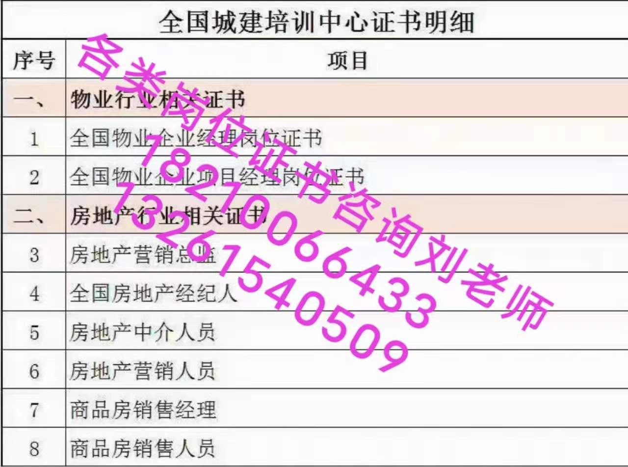 海南海口物业物业项目经理证报名中式烹调师暖通工程师证哪里考八大员考证三年一次复审咨询