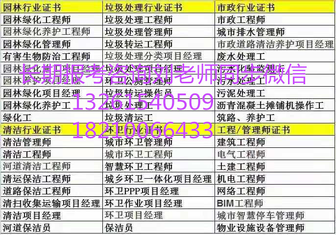 甘肃武威消防安全管理员中控值机员职业经理人证书报名高级物业管理师保育员架子工