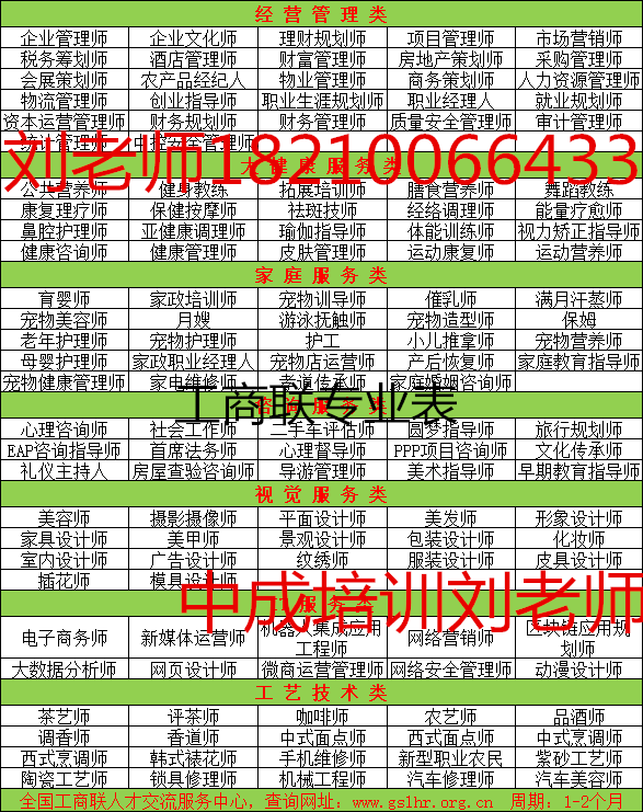 新疆喀什物业证哪里考物业管理证书高级经理证造价BIM专业智慧消防工程证