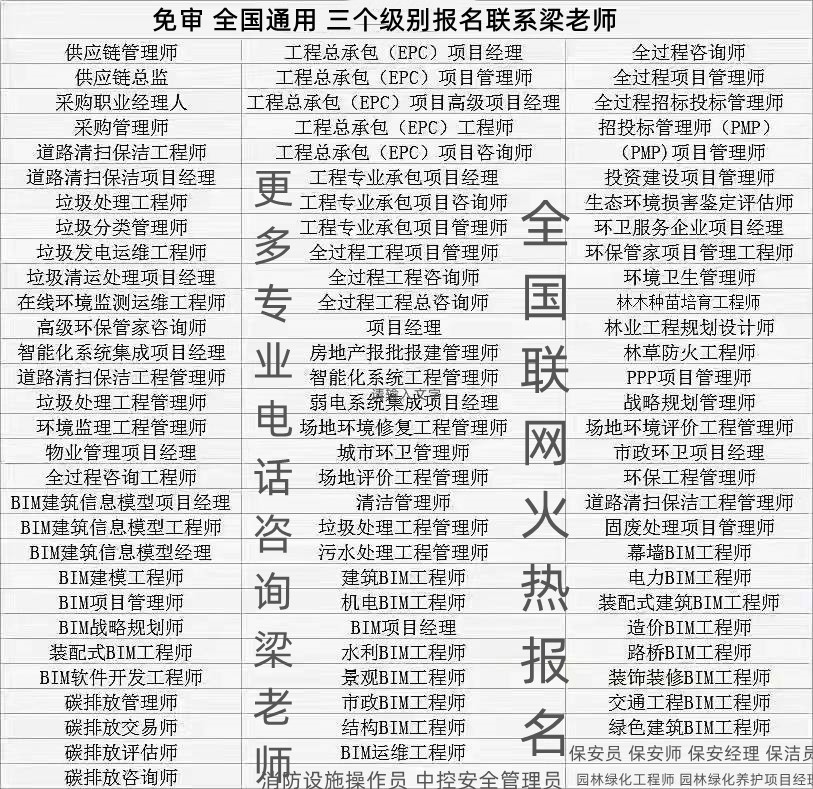 九江/新余/鹰潭/赣州机电工程师电气工程师园林绿化工程师报名物业管理师用途物业经理项目经理双证最火哪里考报名电话查询人力资源管理师碳排放管理师智慧消防工程师装配