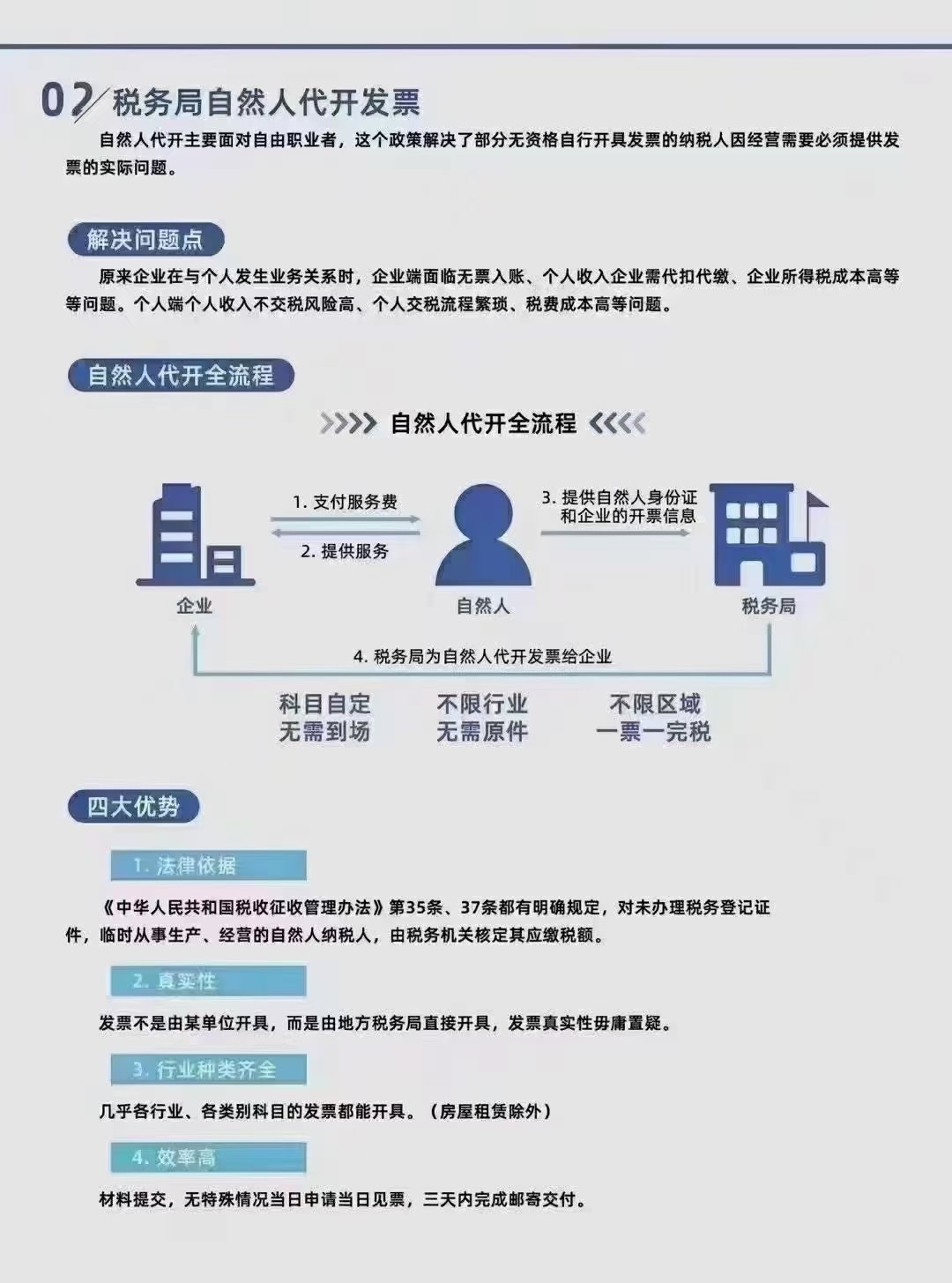 郑州公司如何用自然人代征开降低税***本？