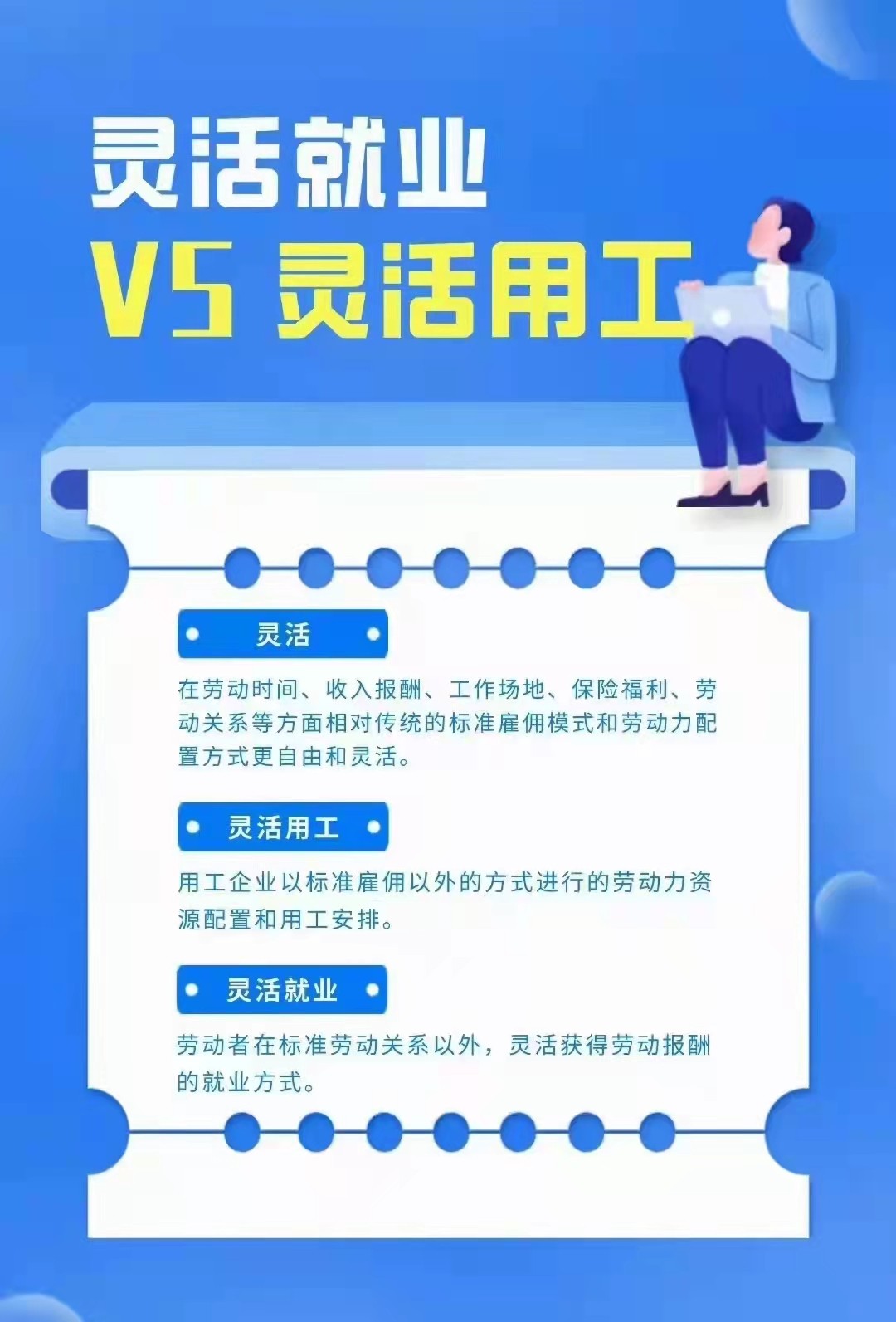 打车平台及外卖行业为何要用灵活用工平台降负？