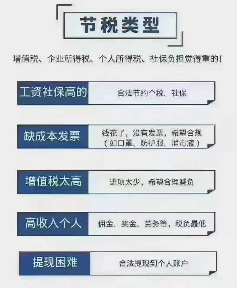 河南对外贸易企业做进出口代理怎么节省成本？