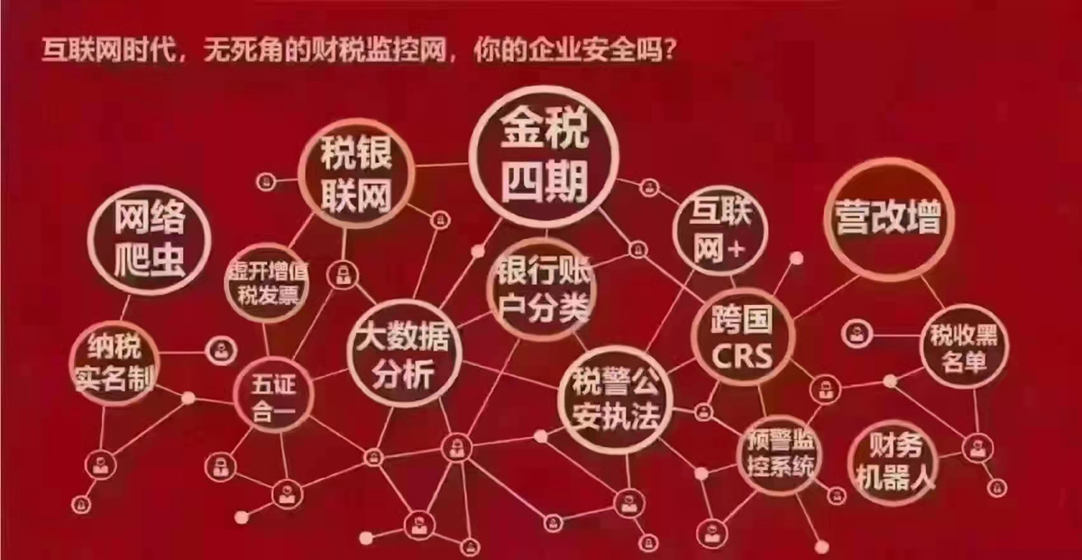 企业面对税务稽查应该注意什么？