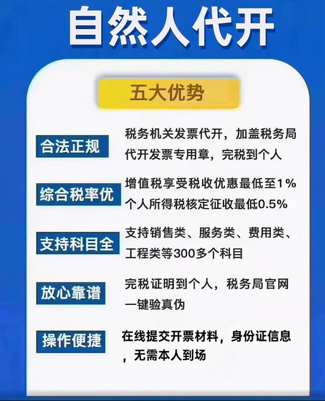 河南郑州开封税务筹划税务合规自然人代开解决无票支出