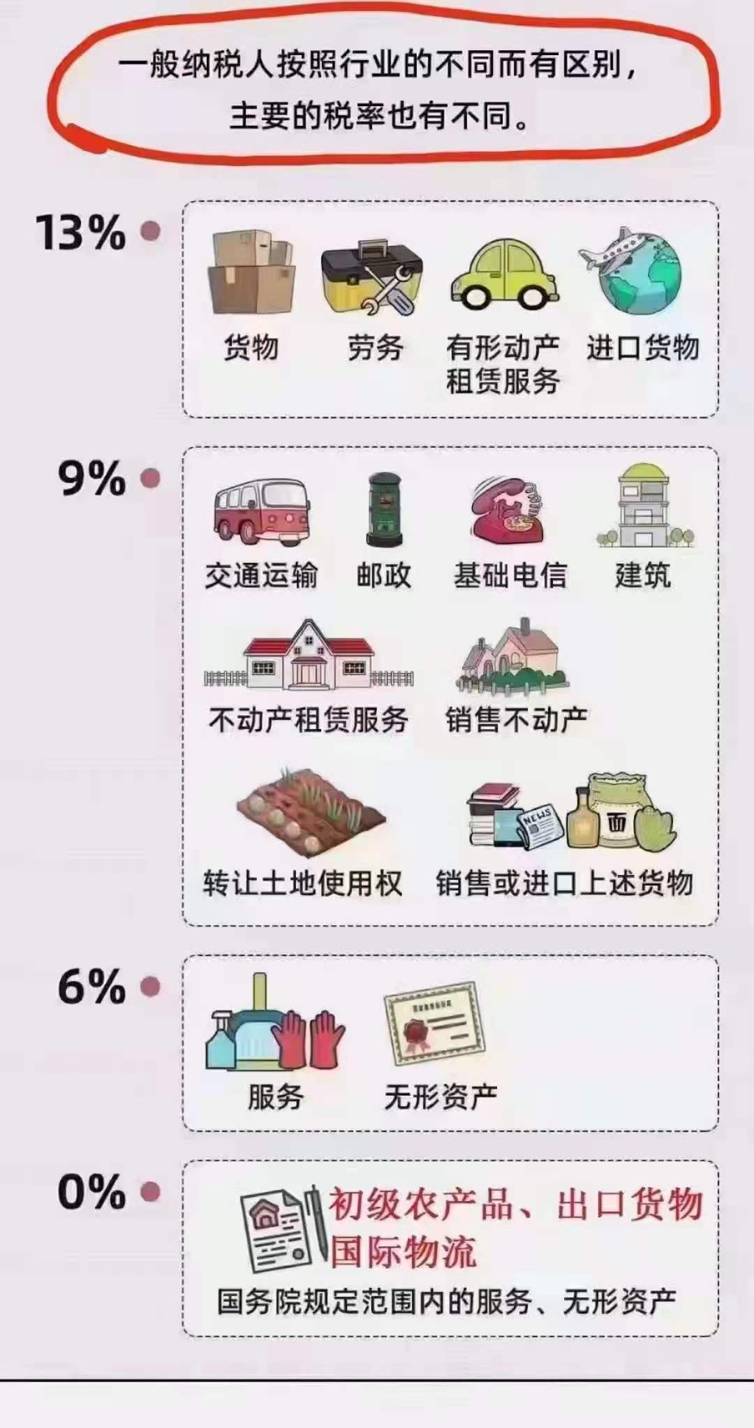 河南租赁公司财务外包含哪些内容（租赁行业运营模式）