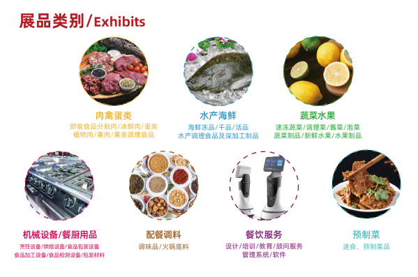 2022餐饮供应链博览会