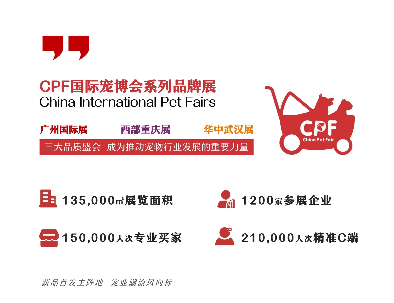 2023广州宠物展