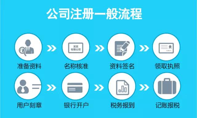 郑州哪里可以办理零售烟草经营许可证？办理条件有哪些
