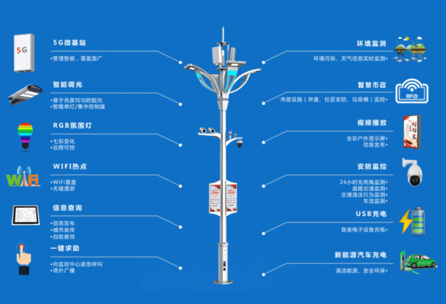 智慧城市展|2022中国北京国际智慧杆产业博览会