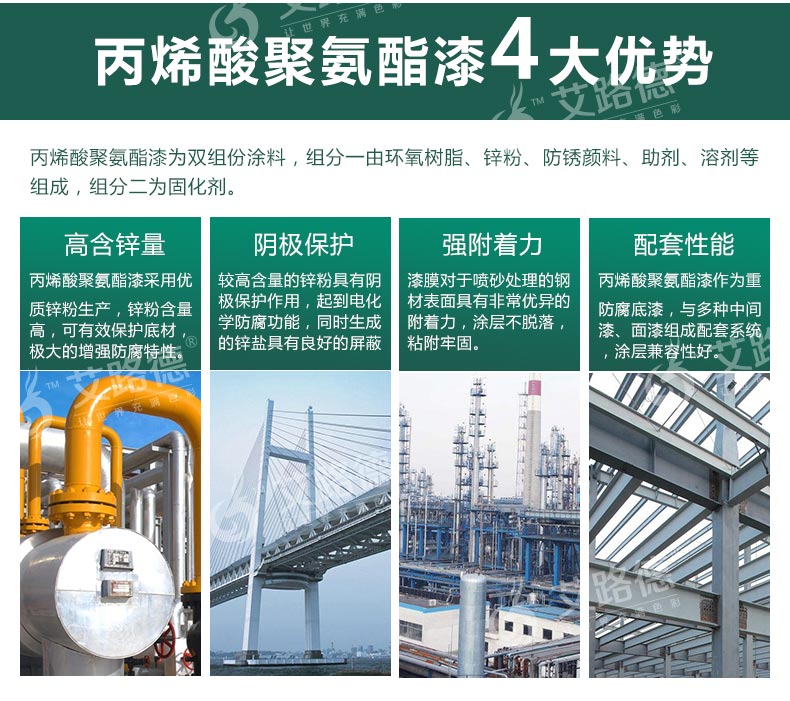 丙烯酸聚氨酯防腐漆耐水油耐酸碱涂料