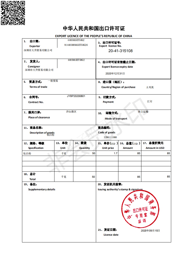 四川办理出口许可证