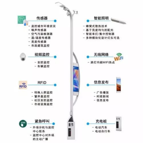 充电设备智慧杆效果好