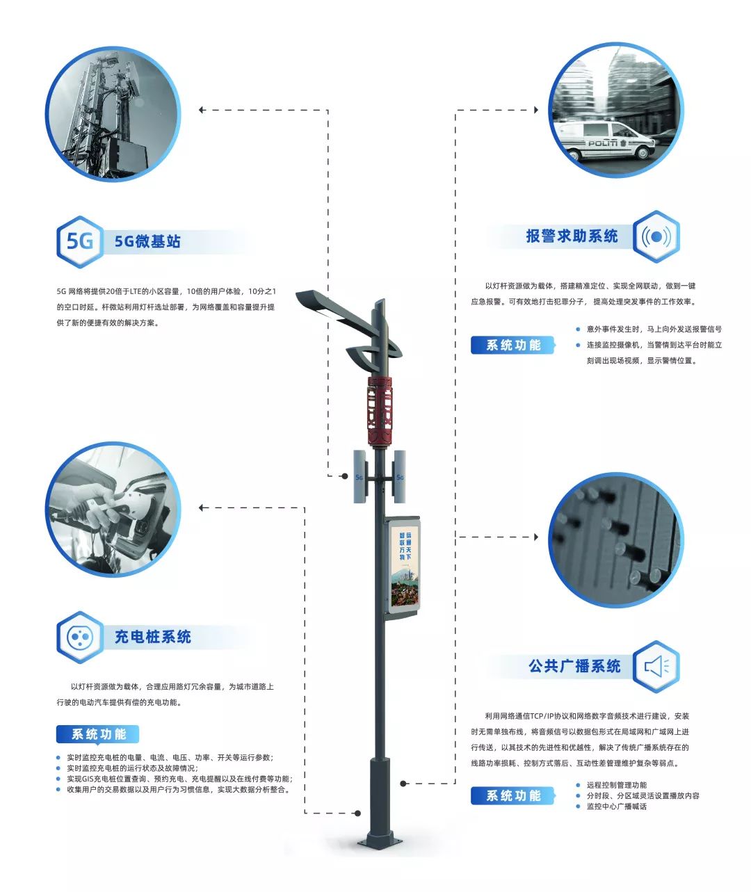 智能监控智慧灯杆哪家专业