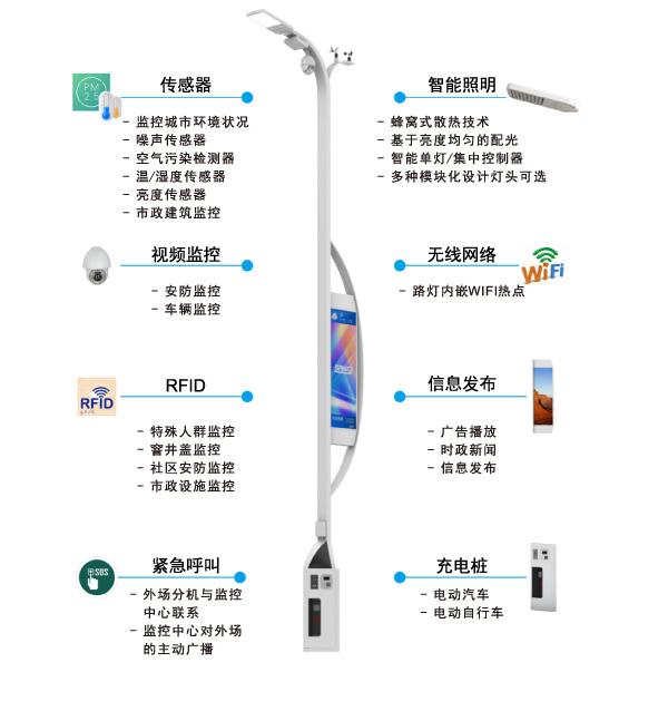 人脸识别智慧杆哪家专业