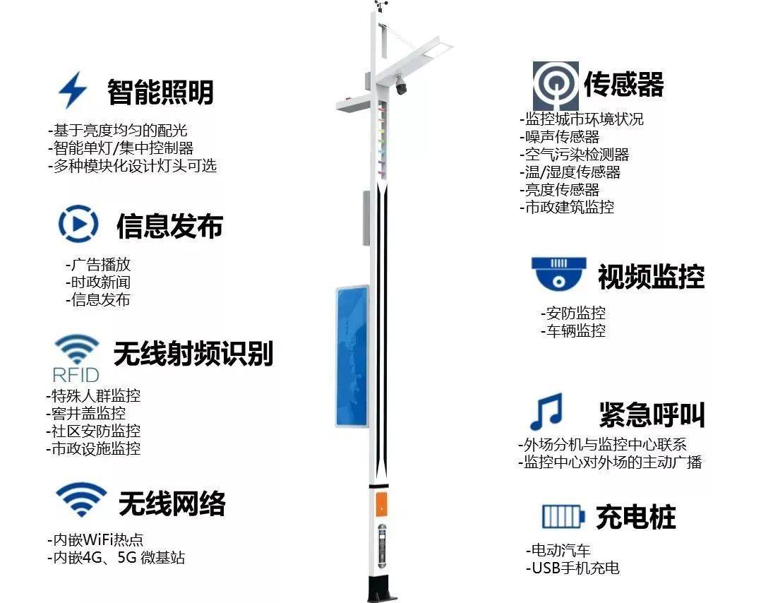 5G设备智慧灯杆工程安装