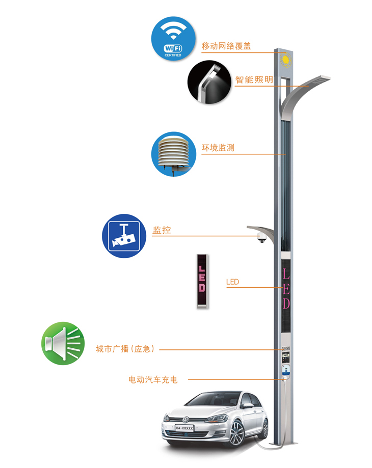 充电设备智慧杆批发