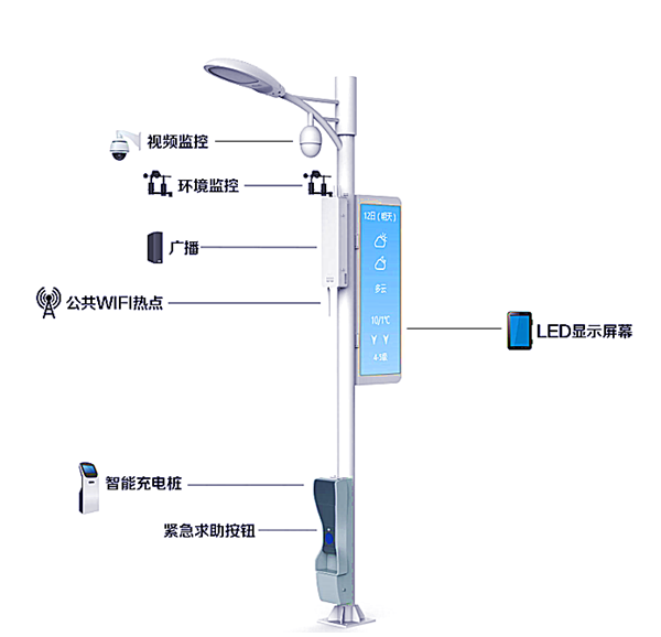 充电设备智慧灯杆免费安装