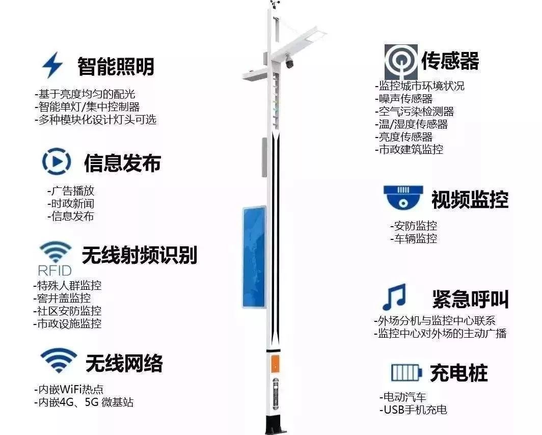 5G设备智慧灯杆优质厂家