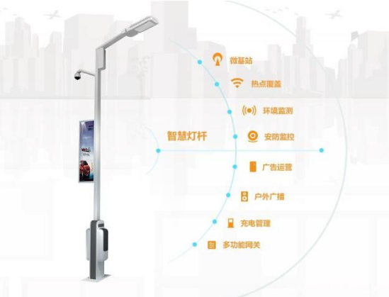 深圳5G设备智慧灯杆多少钱