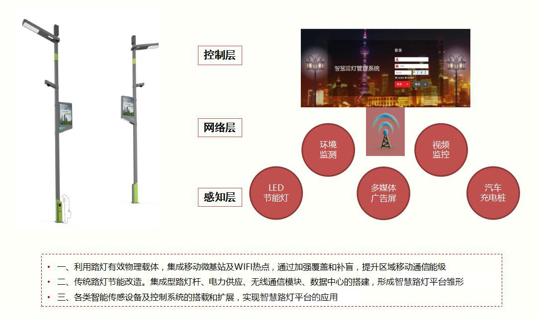 5G设备智慧灯杆厂家哪家好
