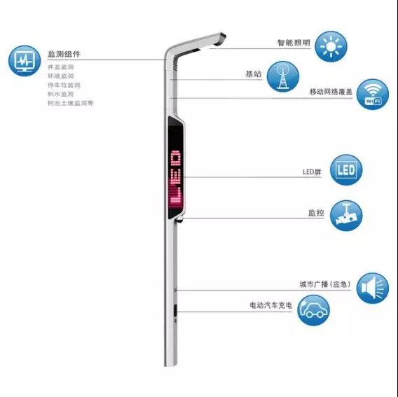 5G设备智慧灯杆上门安装
