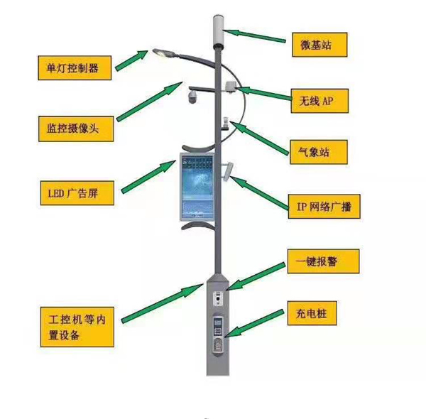 智能监控智慧灯杆优质厂家