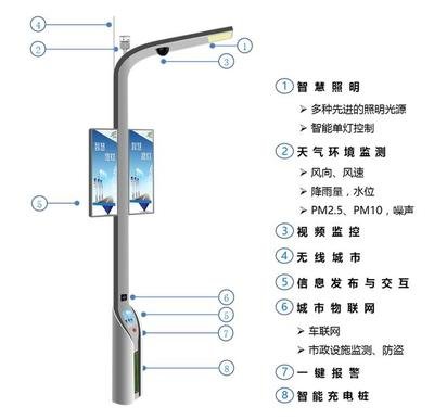 5G设备智慧灯杆工程安装