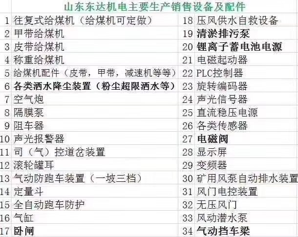 瓦斯稀释器 GD-80系列环缝引射式瓦斯稀释器 气动引风器